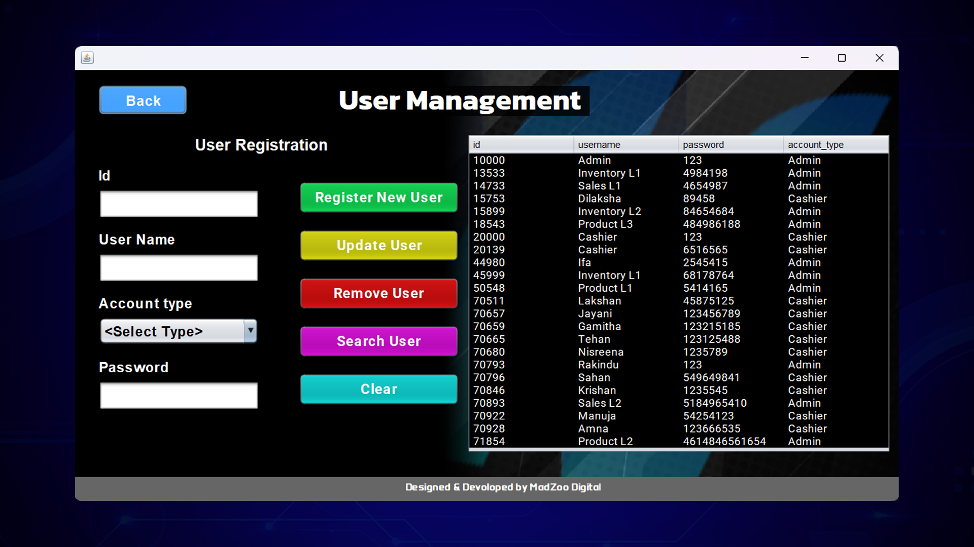 User Management
